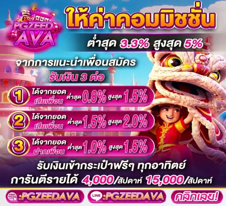 1234 superslot สล็อตออนไลน์ เว็บตรง เครดิตฟรี ลงเดิมพันง่าย 1ยูสรับ100