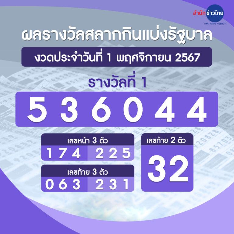 7m ตารางบอลวันนี้ โปรโมชั่นครบ จบในเว็บเดียว