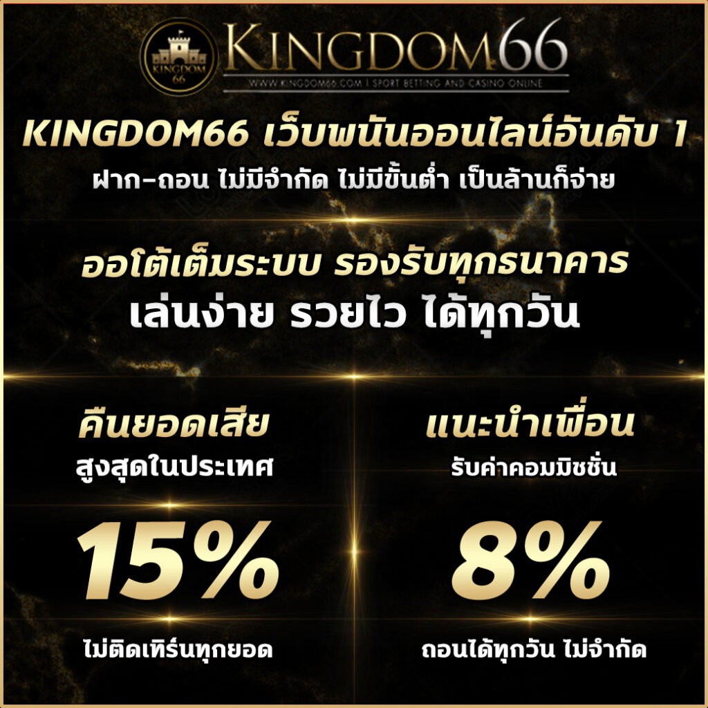 7mบอลสด ทางเข้าเดิมพันง่าย รับโปรโมชั่นสุดคุ้มทุกวัน