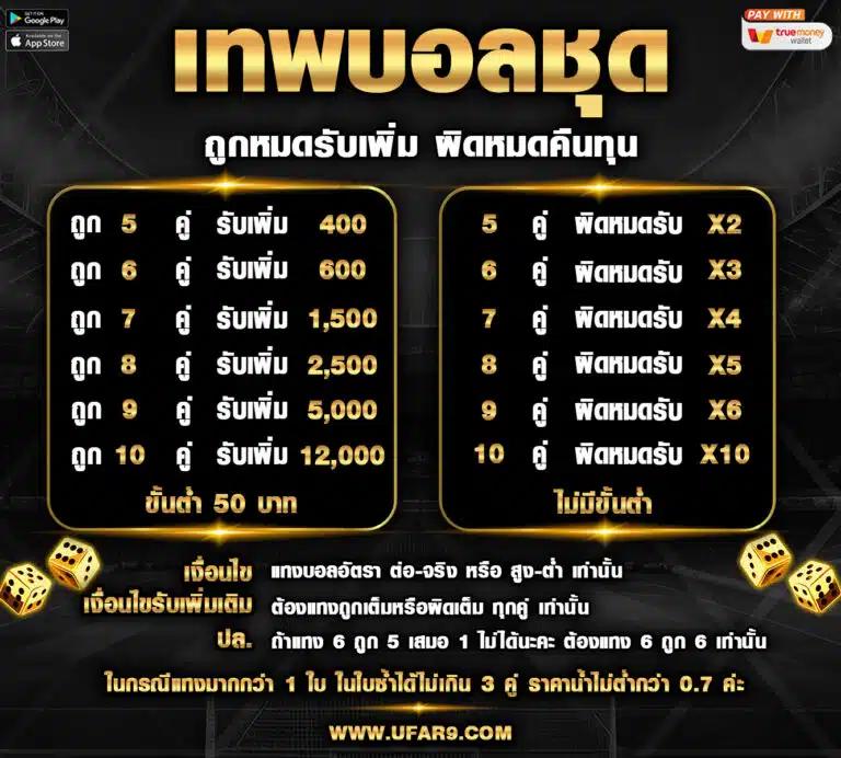 BetKick365 เว็บคาสิโนออนไลน์ยอดนิยม ระบบทันสมัย ปลอดภัย 2024