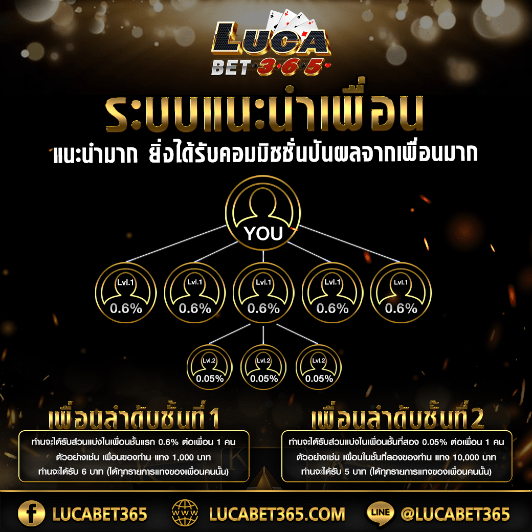 Betflixninja เว็บคาสิโนออนไลน์ รวมเกมใหม่ล่าสุด2024 ตัวเลือกมากที่สุด