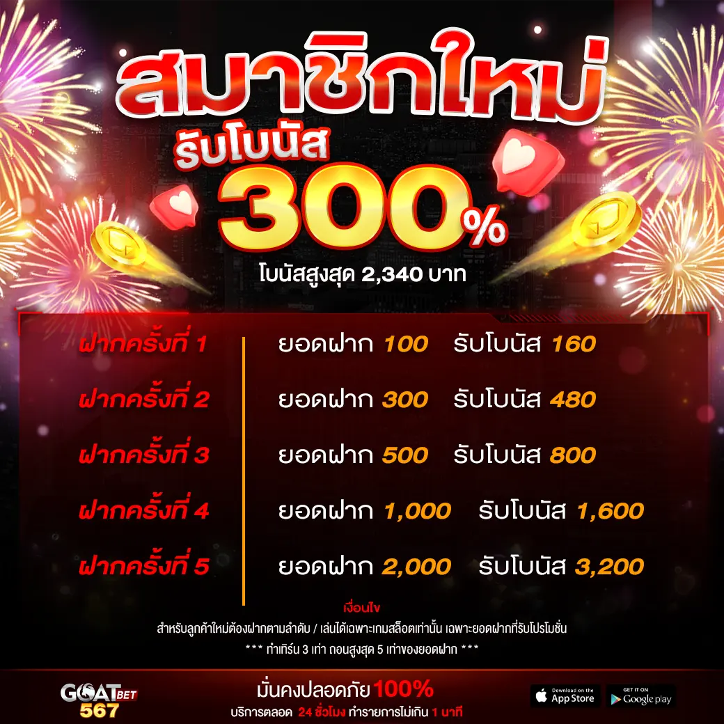 Diamond Slots คาสิโนออนไลน์อันดับหนึ่งครบเครื่องในการเดิมพันยอดนิยมปี 2024