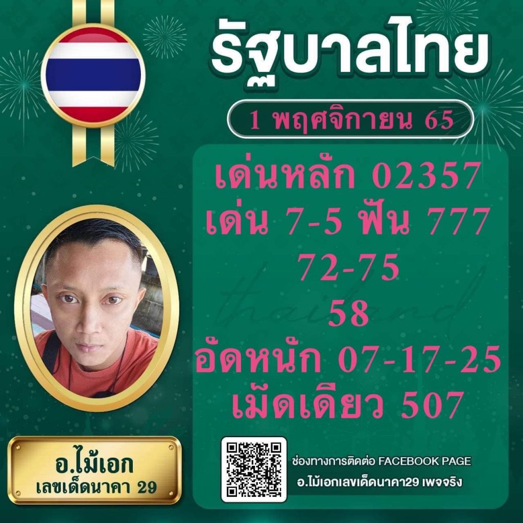 Fox888 คาสิโนออนไลน์ยอดนิยม พร้อมโปรโมชั่นและเทคนิคใหม่ล่าสุด
