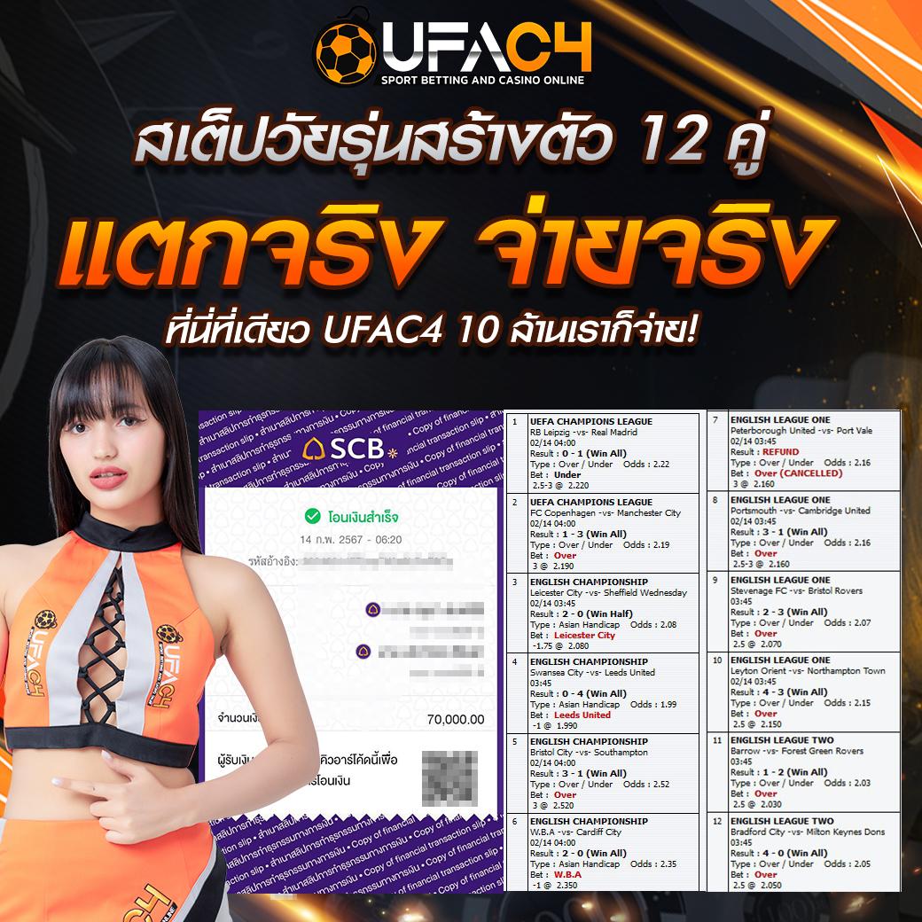 Joox Fun สล็อต เว็บตรง เกมทำเงินง่าย มั่นใจทุกการเดิมพัน