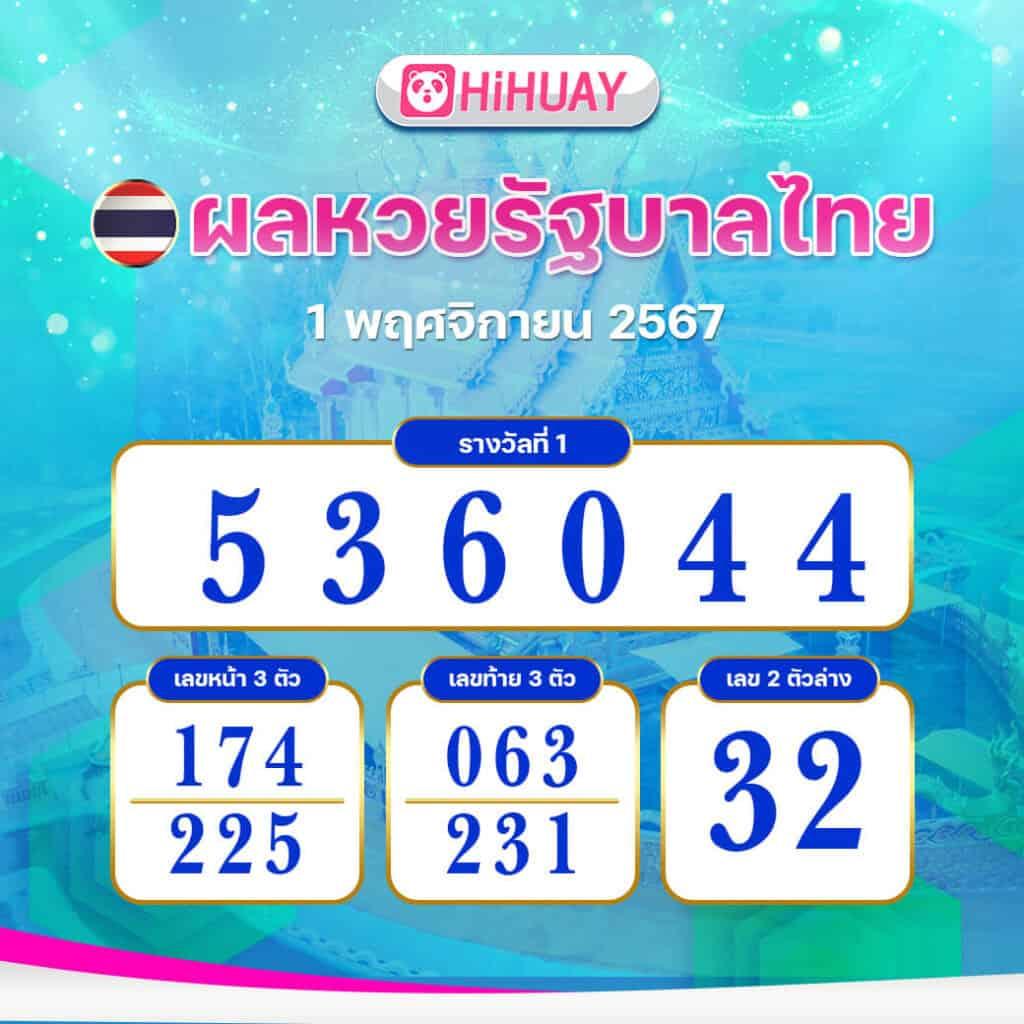 Lotto888 VIP ศูนย์รวมเกมเดิมพันออนไลน์มาตรฐานระดับสูง
