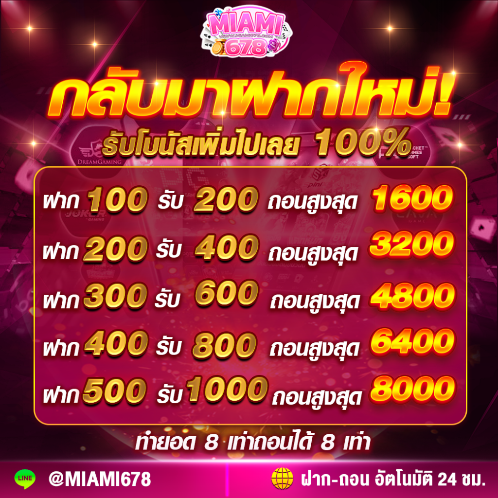 PGดราก้อน คาสิโนออนไลน์อันดับหนึ่ง เล่นตรงปลอดภัย มาตรฐานสากล