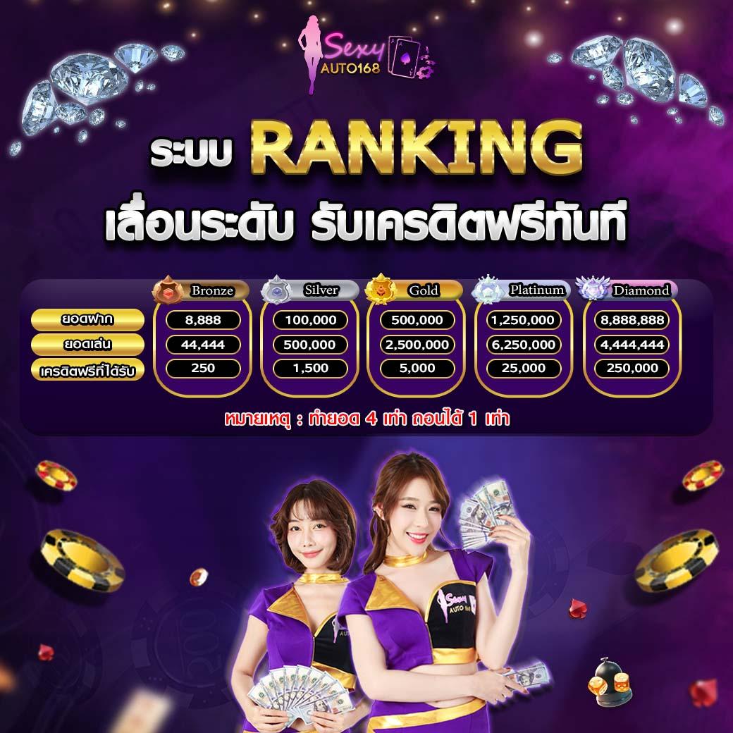 SCB 711 คาสิโนครบทุกความสนุก ระบบมั่นคง ไม่มีขั้นต่ำ 2024