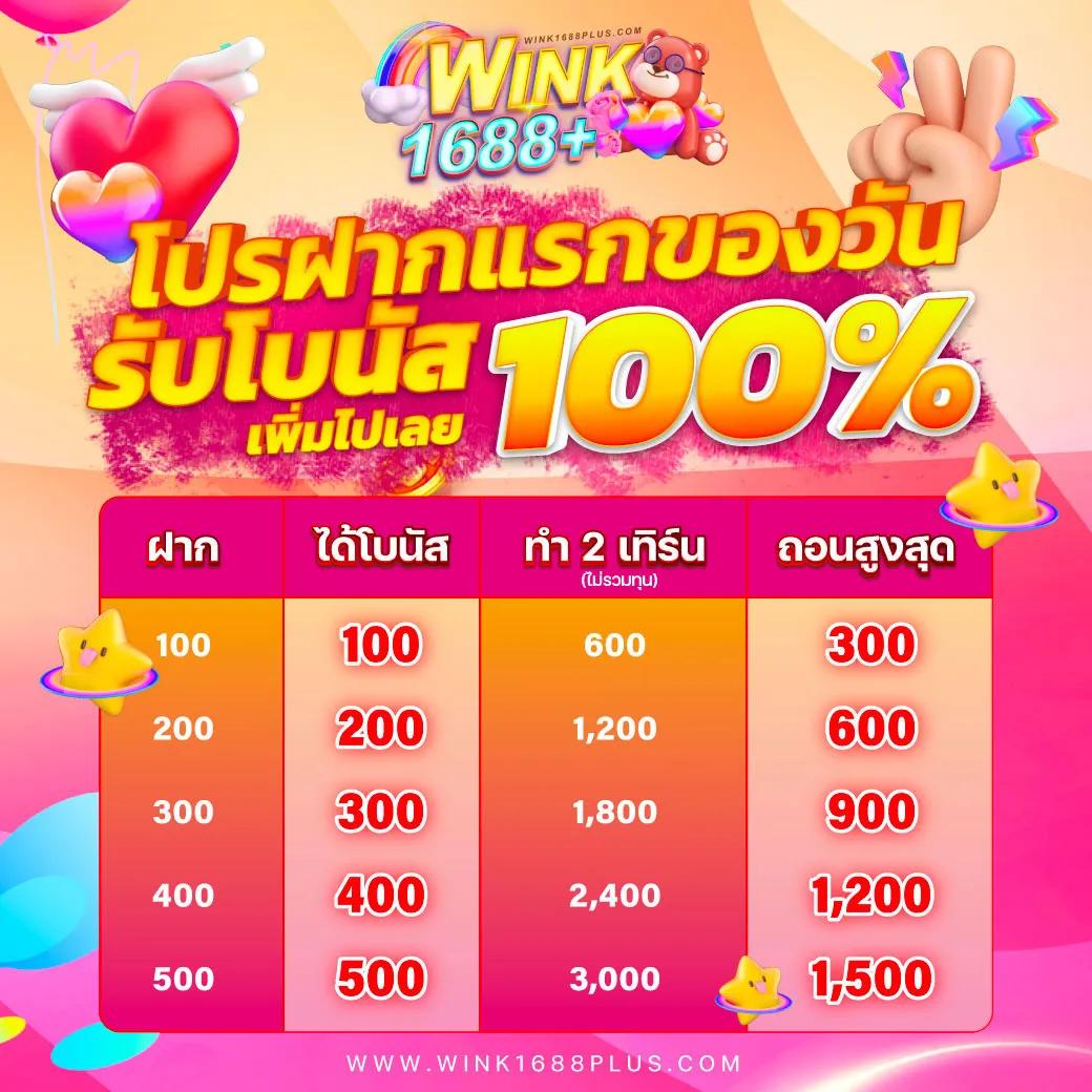 Super 1688 เว็บเดิมพันยอดนิยมอันดับหนึ่งในไทย สร้างกำไรเต็มที่