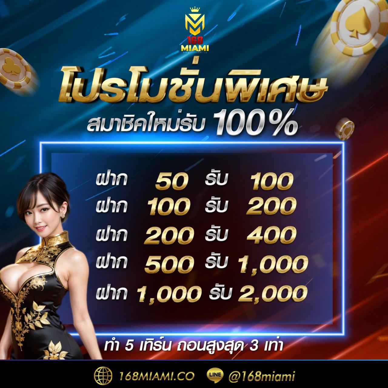 TS Score คาสิโนออนไลน์ เว็บตรง ระบบทันสมัย บริการยอดนิยมในไทย