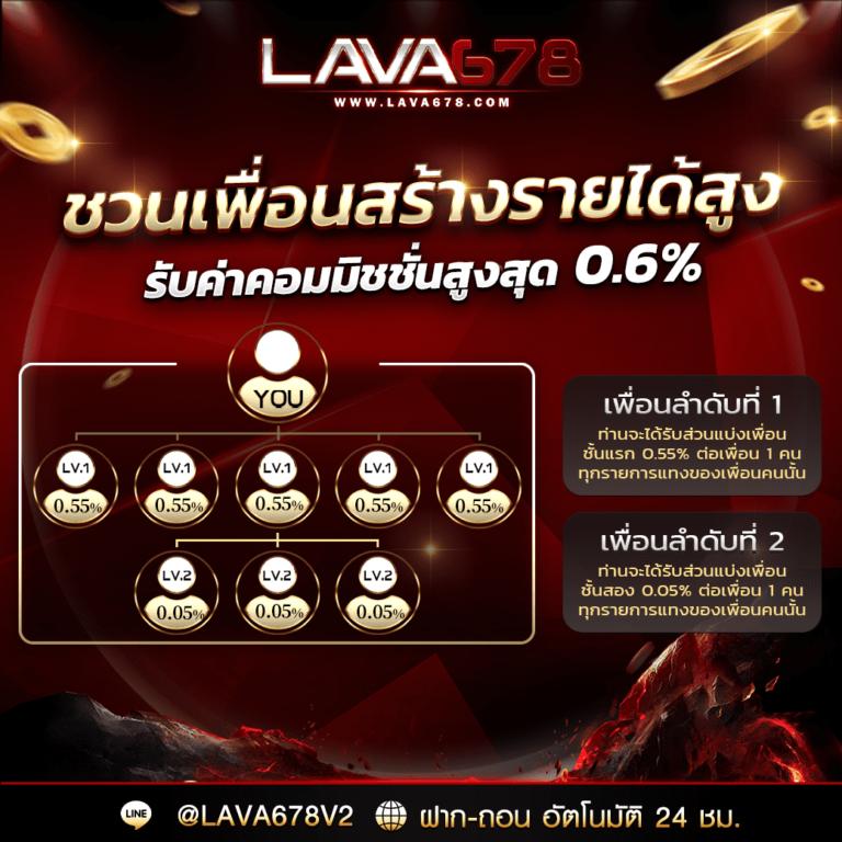 UFABET168VIP คาสิโนออนไลน์ครบวงจร ระบบเดิมพันทันสมัย 2023