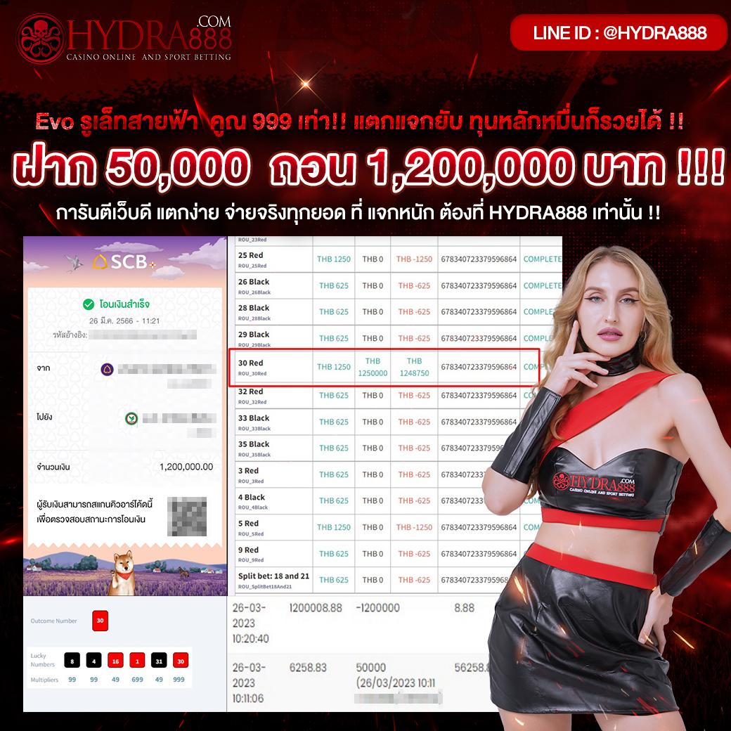 betflik plus ศูนย์รวมเกมคาสิโนออนไลน์มาแรงแห่งปี 2024