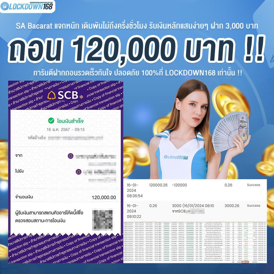  betflik usa เว็บคาสิโนออนไลน์อันดับหนึ่ง สมัครง่าย รับโบนัสมากมาย