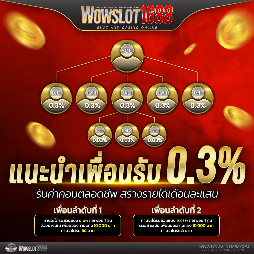 g2g15k เว็บคาสิโนอันดับหนึ่ง สล็อต คาสิโนสด บริการทันใจ