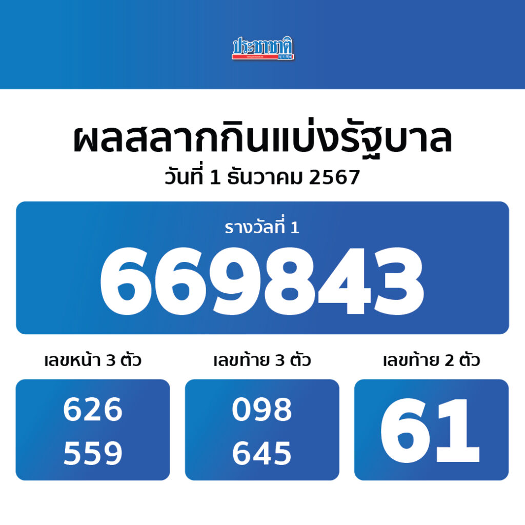hilo คาสิโน ฝาก 1 รับ 20 โปรโมชั่นใหม่ล่าสุดเล่นง่ายสุดยอดเกมพนัน
