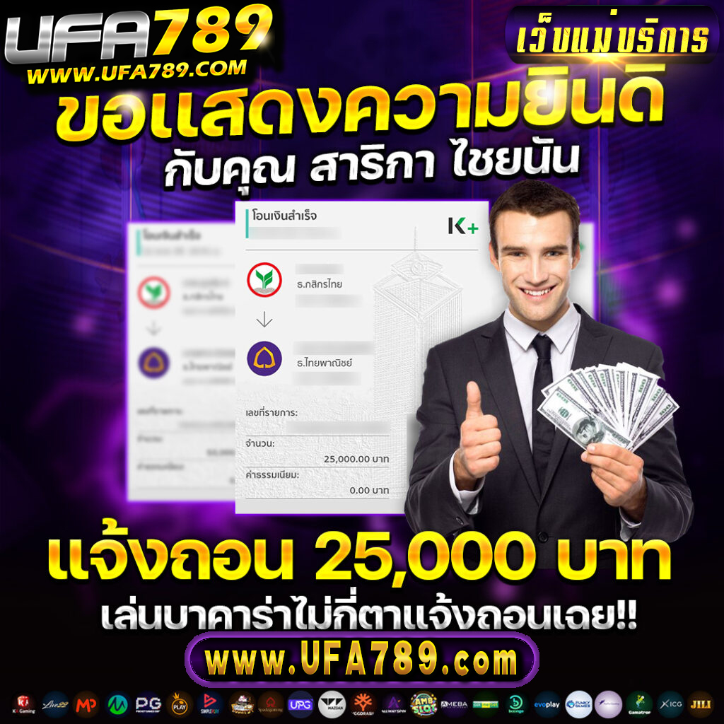 imba88 เว็บสล็อตมาตรฐานใหม่ รวมเทรนด์ฮิตแห่งปี 2024