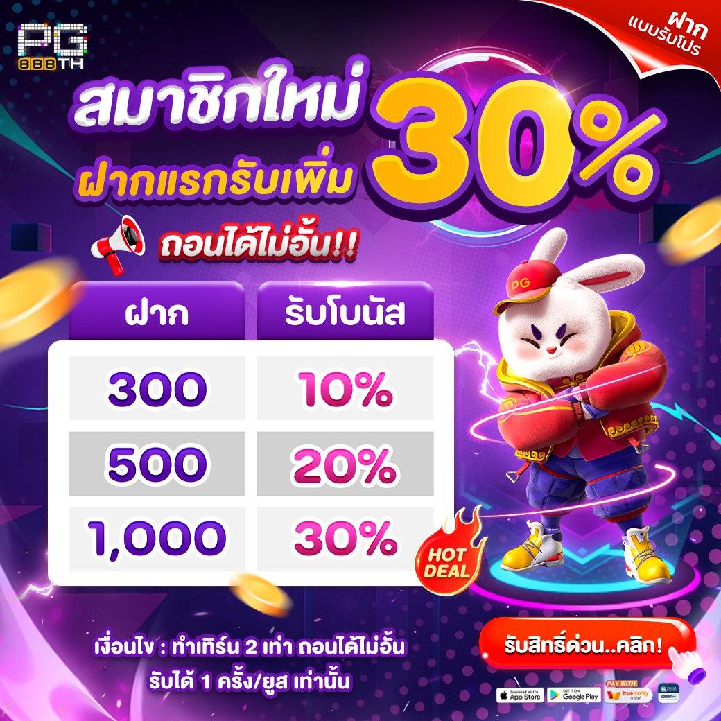 m358 คาสิโนออนไลน์ครบวงจร แทงง่าย จ่ายจริง ระบบทันสมัย
