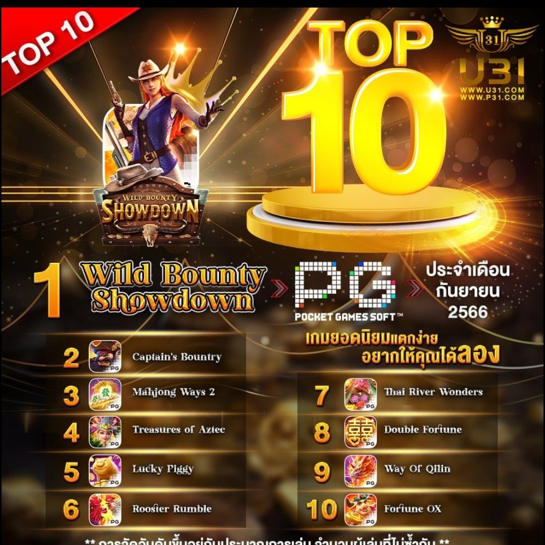 m98bet คาสิโนออนไลน์อันดับแนวหน้า ด้วยเกมทันสมัยและโปรโมชั่นสุดคุ้ม
