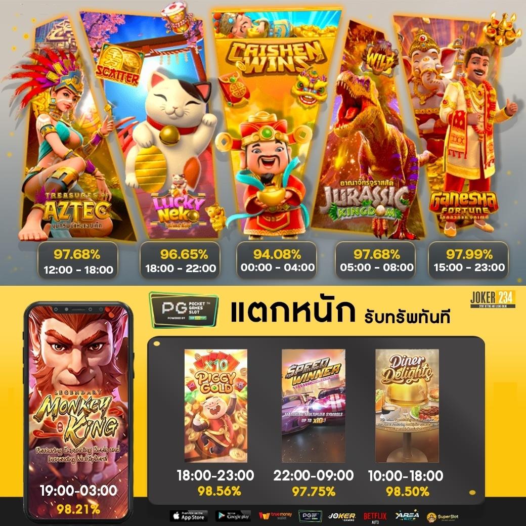 msn bet slot เว็บคาสิโนออนไลน์ มาตรฐานสูง ระบบอัตโนมัติทันสมัย