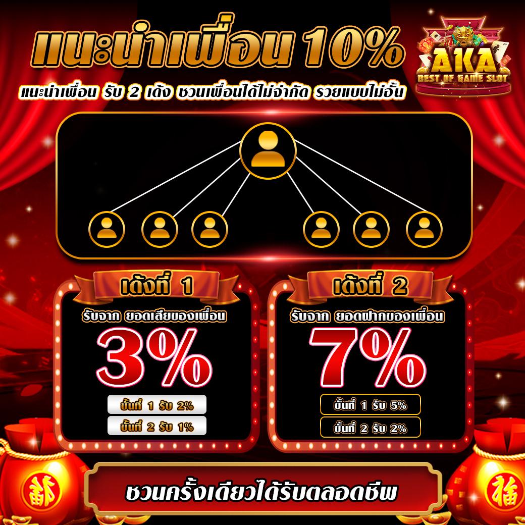  nonstop 99 สล็อต คาสิโนออนไลน์ครบวงจร สมัครง่ายเล่นได้ทันที