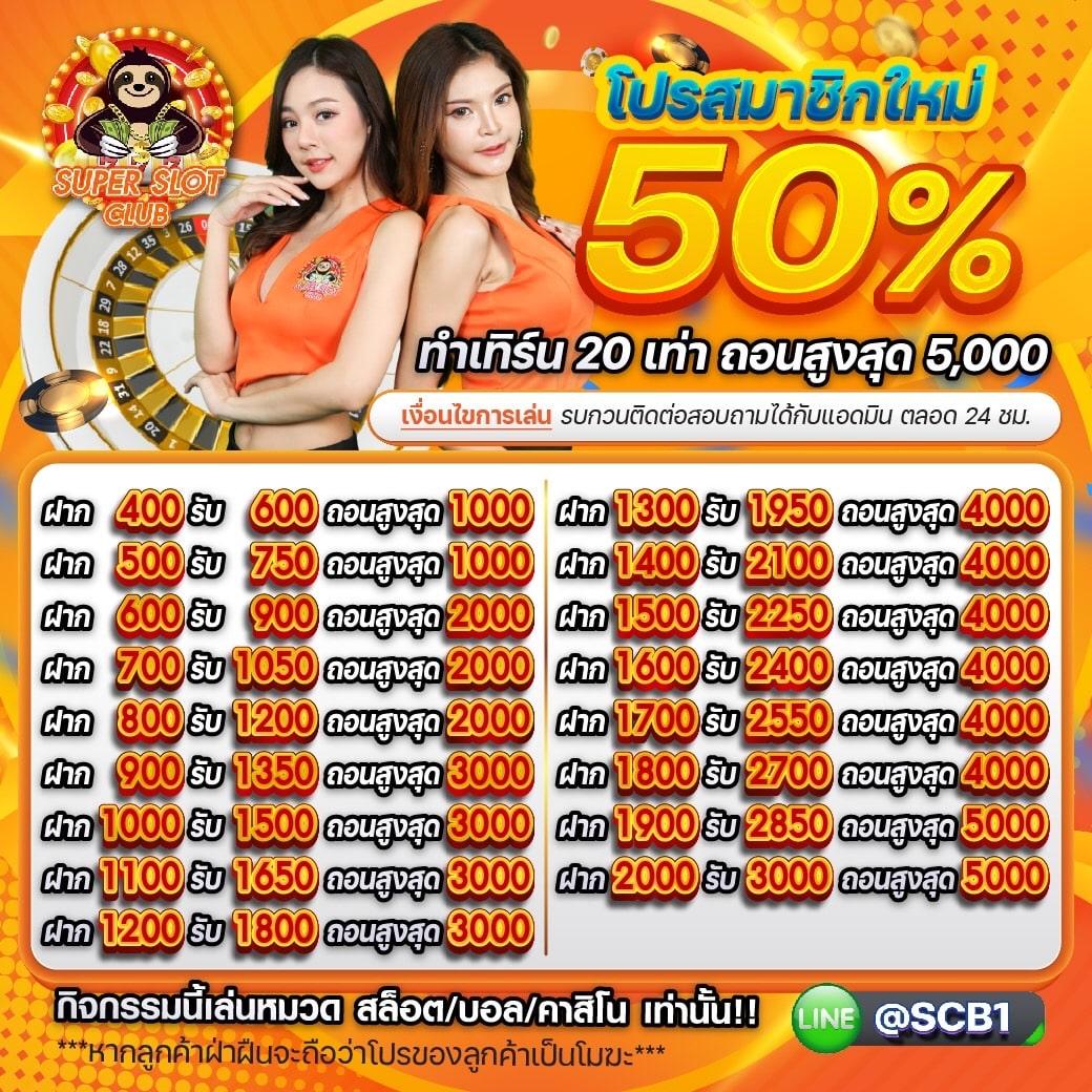 shark66 คาสิโนเว็บตรง ระบบออโต้ โบนัสสุดคุ้ม สมัครง่าย ฝากถอนไว
