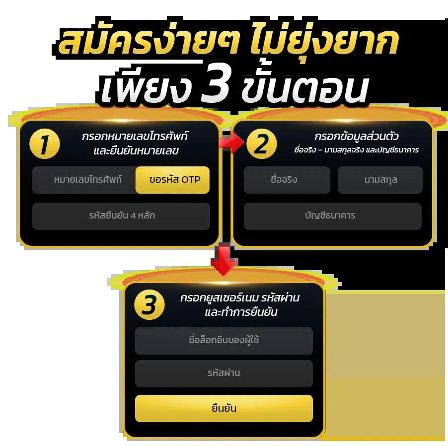 the lottovip คาสิโนยอดนิยม รวมเกมสล็อตและแทงหวยง่าย ระบบทันสมัย