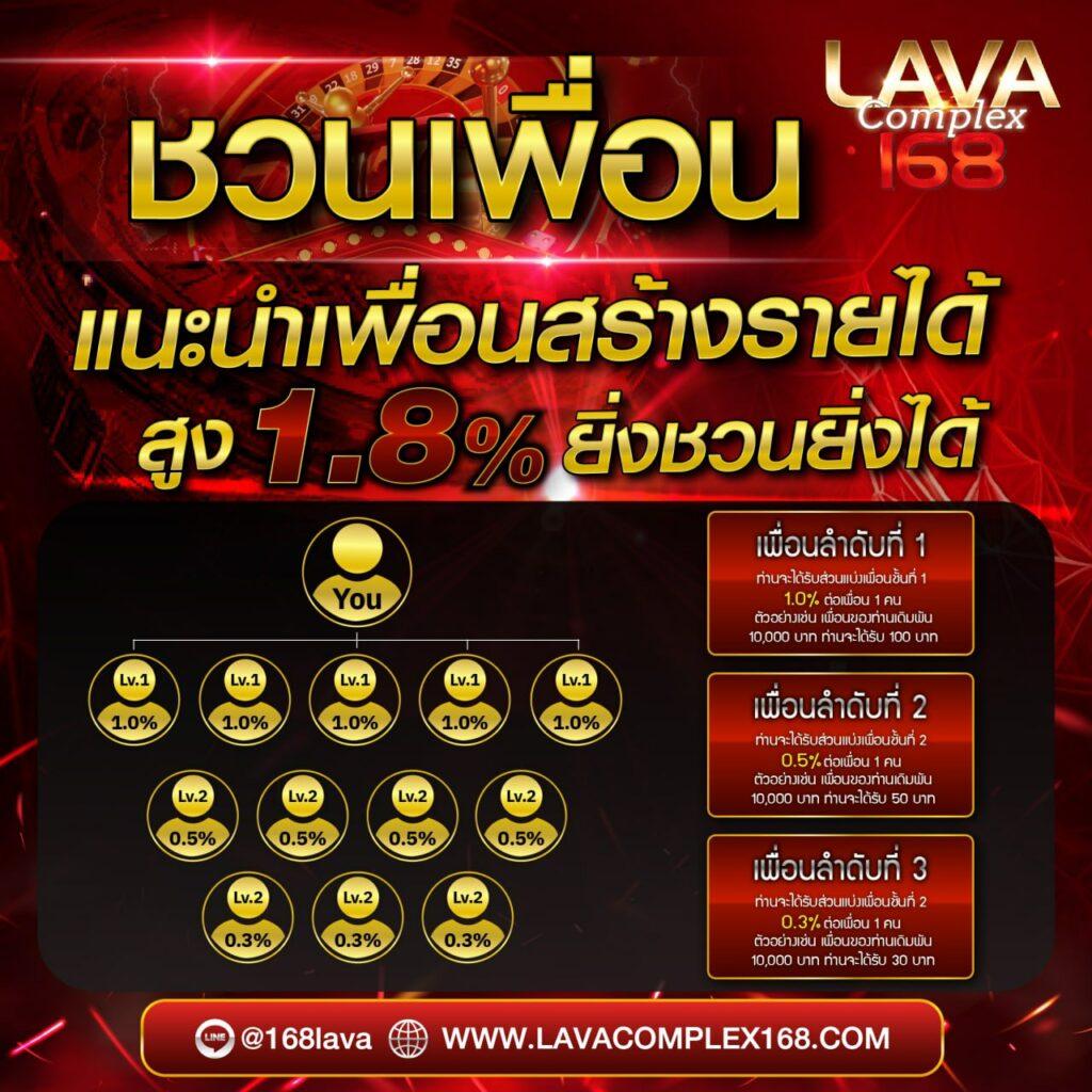 thlivescore พร้อมโปรโมชั่นสุดพิเศษ ระบบใหม่ล่าสุด เล่นง่ายได้เงินจริง