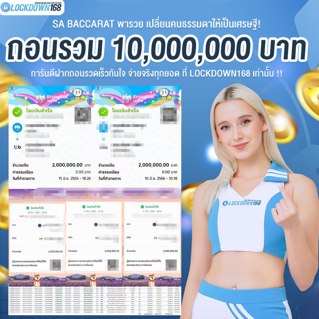 ufa slot ศูนย์รวมเกมสล็อต ยอดนิยมอันดับ 1 ของไทย