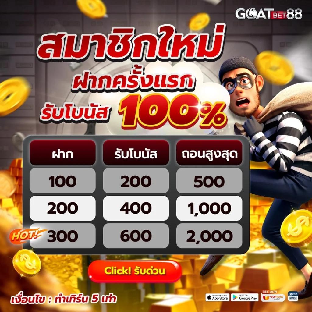 uok168 เว็บสล็อตใหม่ล่าสุด ปี 2024 รวมเกมดังอันดับ 1 ในไทย