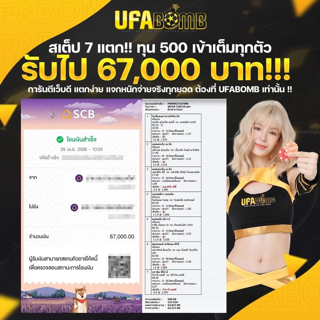 winner555 เครดิตฟรี 100 บาท เล่นง่าย โบนัสจัดเต็มทุกเกม