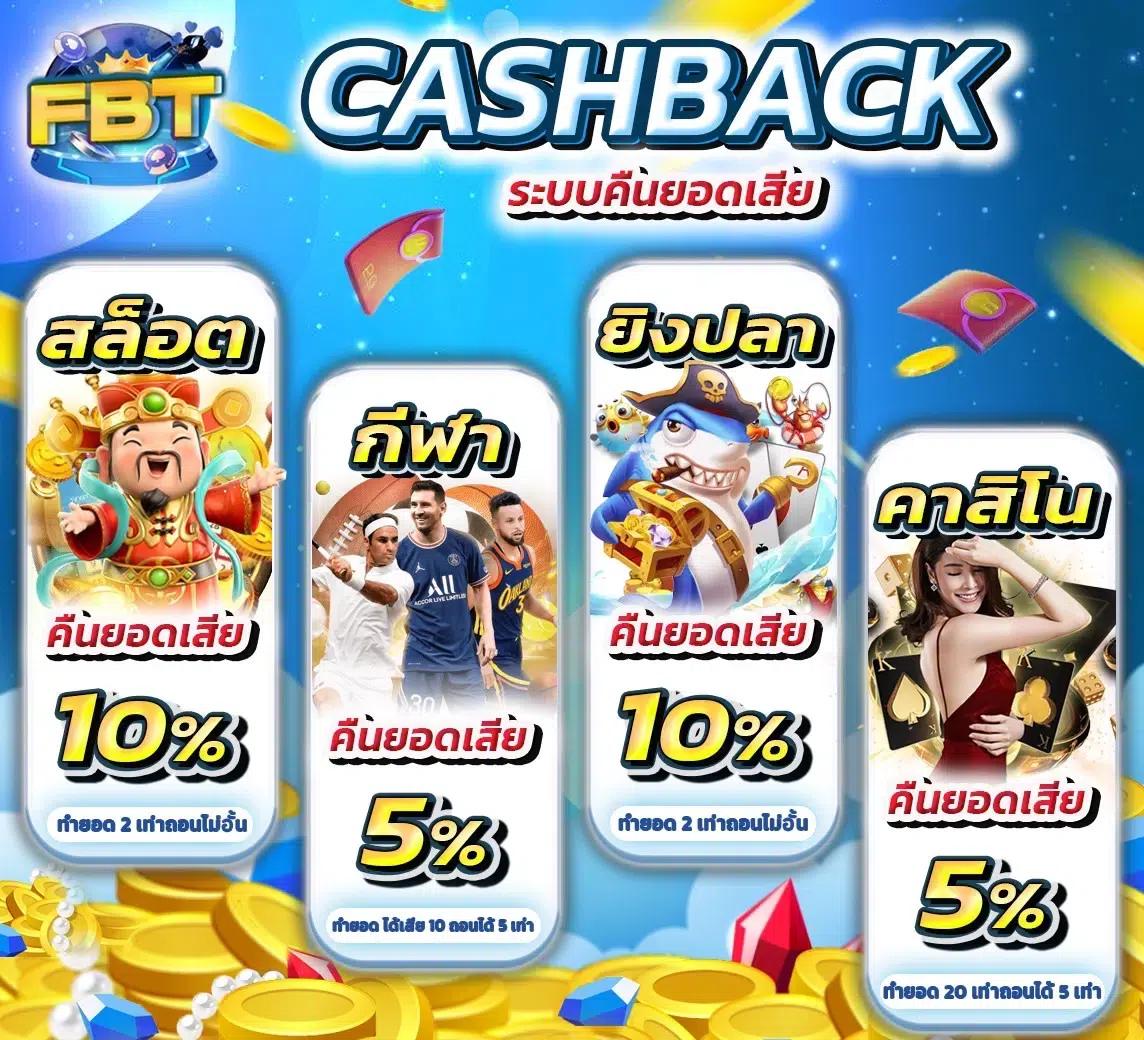 wowslot168 สล็อตเว็บตรง พร้อมโปรโมชั่นล่าสุด ระบบเสถียร เล่นง่ายปลอดภัย