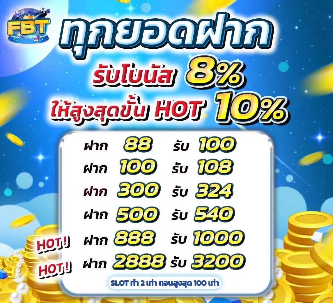 ทดลองสลอต คาสิโนออนไลน์มิติใหม่ของการเล่น สล็อตปลอดภัยยอดนิยม