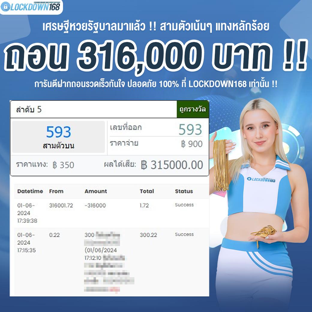 ทางเข้า PG Slot77 เว็บสล็อตอันดับ 1 จ่ายจริง ไม่มีโกง