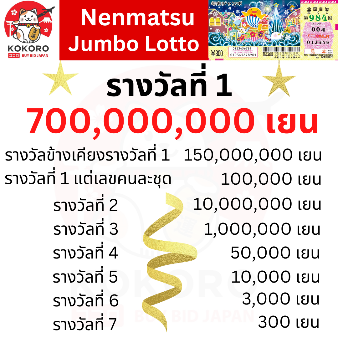 ทางเข้าpg soft ศูนย์รวมเกมสุดฮิต อัปเดตล่าสุดในไทย