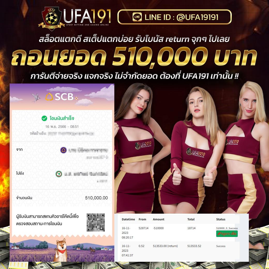 บ้านบอ เว็บตรง รวมเกมฮิต แจ็กพอตแตกง่าย 2024