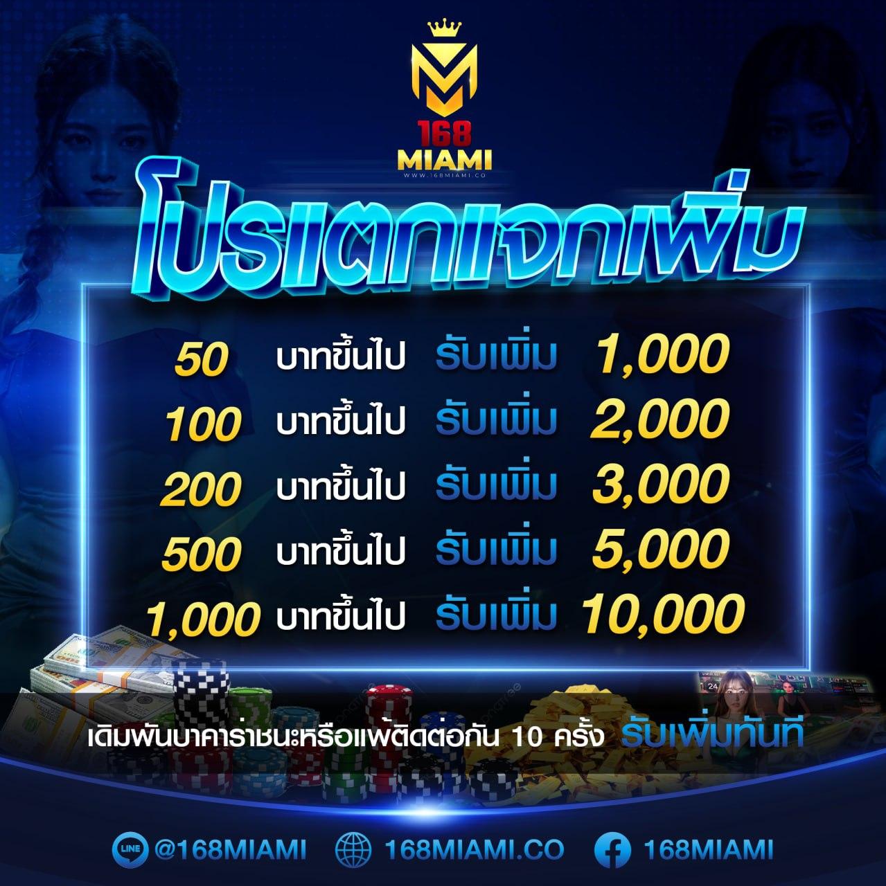 บ้านบอลผลบอลสด เดิมพันง่าย จบในเว็บเดียว มาตรฐานสากล