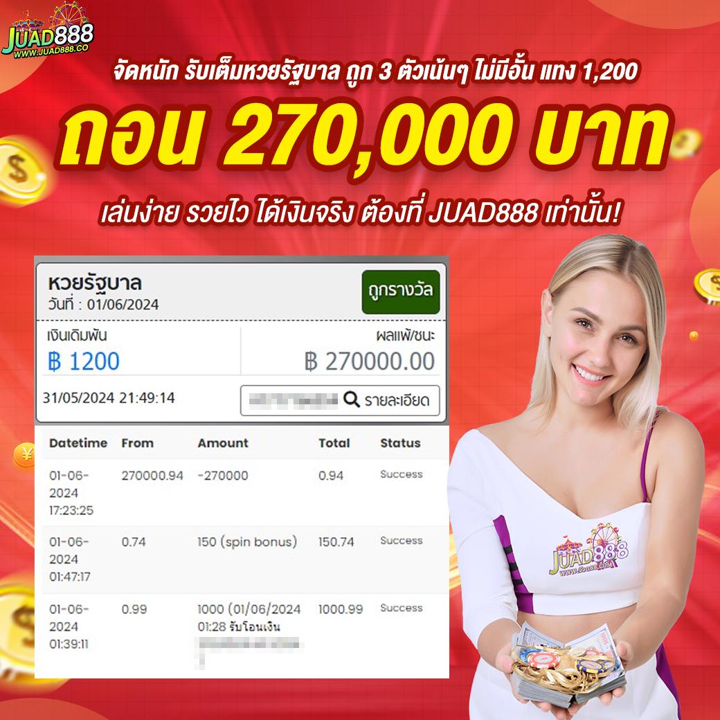 บ้านผลบอล อัปเดตวันนี้ เว็บตรง คนนิยมแห่งปี2024