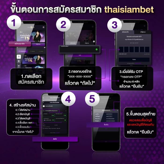 บ้านผลบอลวันนี้ - วิเคราะห์สกอร์ล่าสุด พร้อมเทคนิคแทงบอลออนไลน์