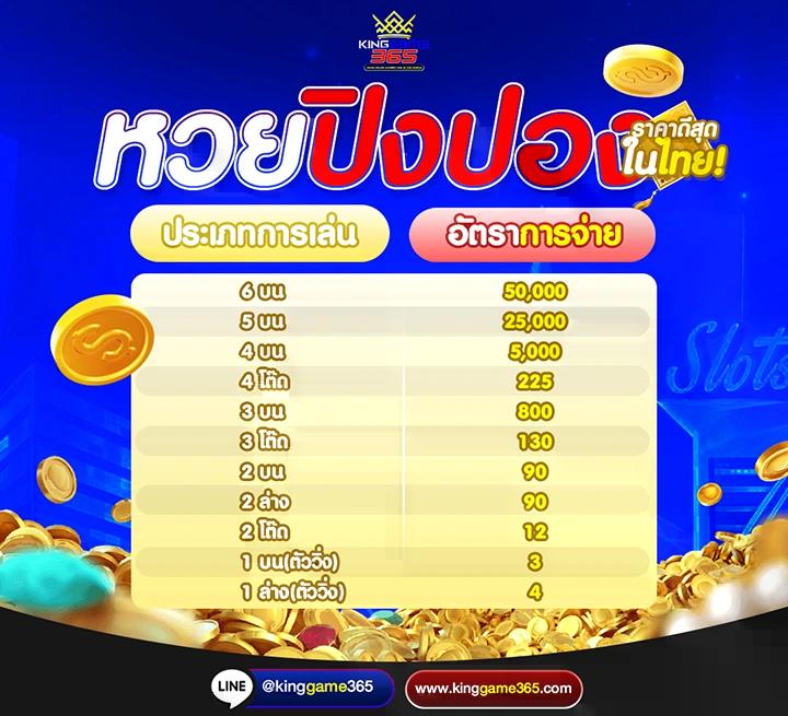 พนันบอลสด livescore ล่าสุด พร้อมเครดิตฟรีและโปรโมชั่นสุดพิเศษ