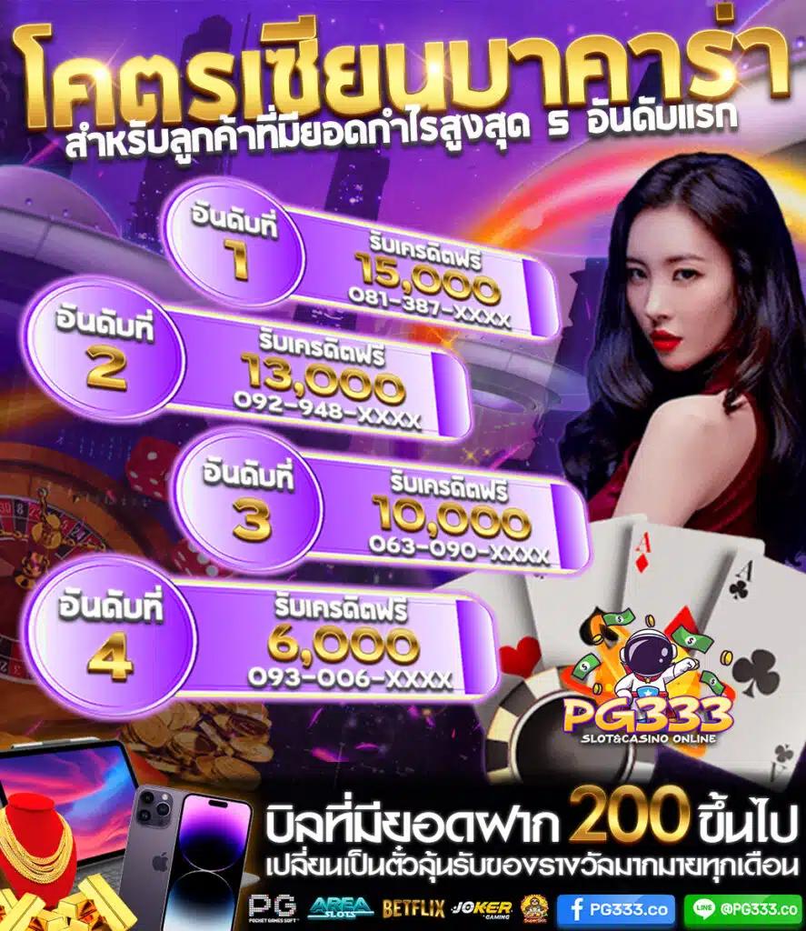 รวมค่าย G2G คาสิโนออนไลน์ เว็บใหญ่จ่ายจริง รับโปรโมชั่นสุดคุ้ม