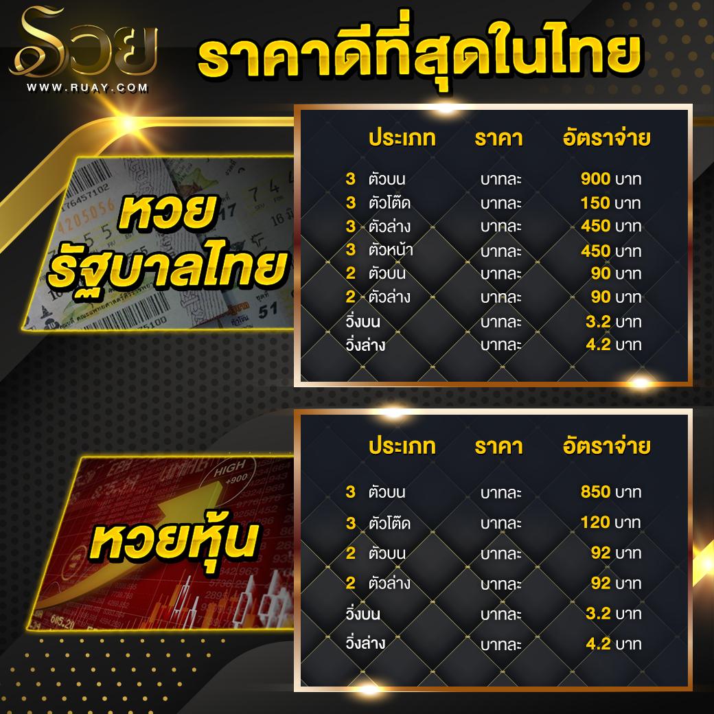 ราคาบอลล่วงหน้า แทงบอลออนไลน์คมชัดทุกแมตช์ อัปเดตล่าสุด 2023