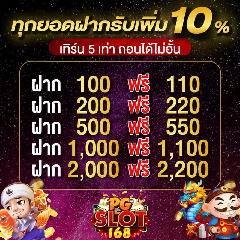 ราคาฟุตบอลคืนนี้ วิเคราะห์สด อัปเดตล่าสุดเหนือชั้นในไทย