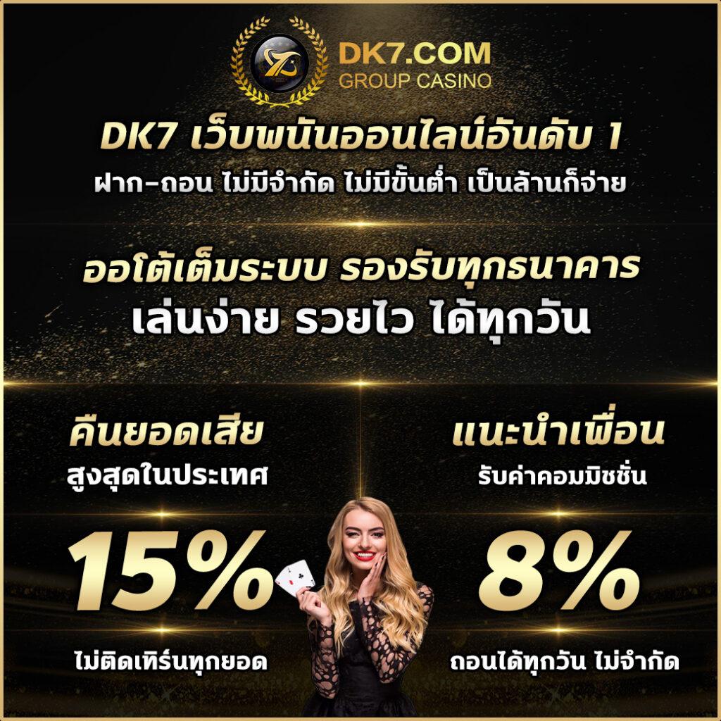 ราหู 88 สล็อต เว็บตรง สล็อตออนไลน์ มาแรง 2024 โบนัสสูงสุด