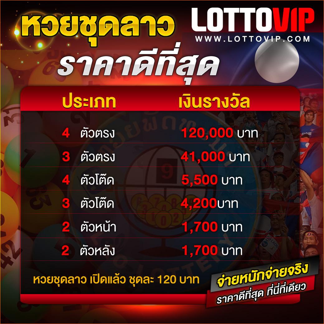สนุกเต็มอรรถรสกับ Slot789 คาสิโนออนไลน์อันดับหนึ่งของไทย2024