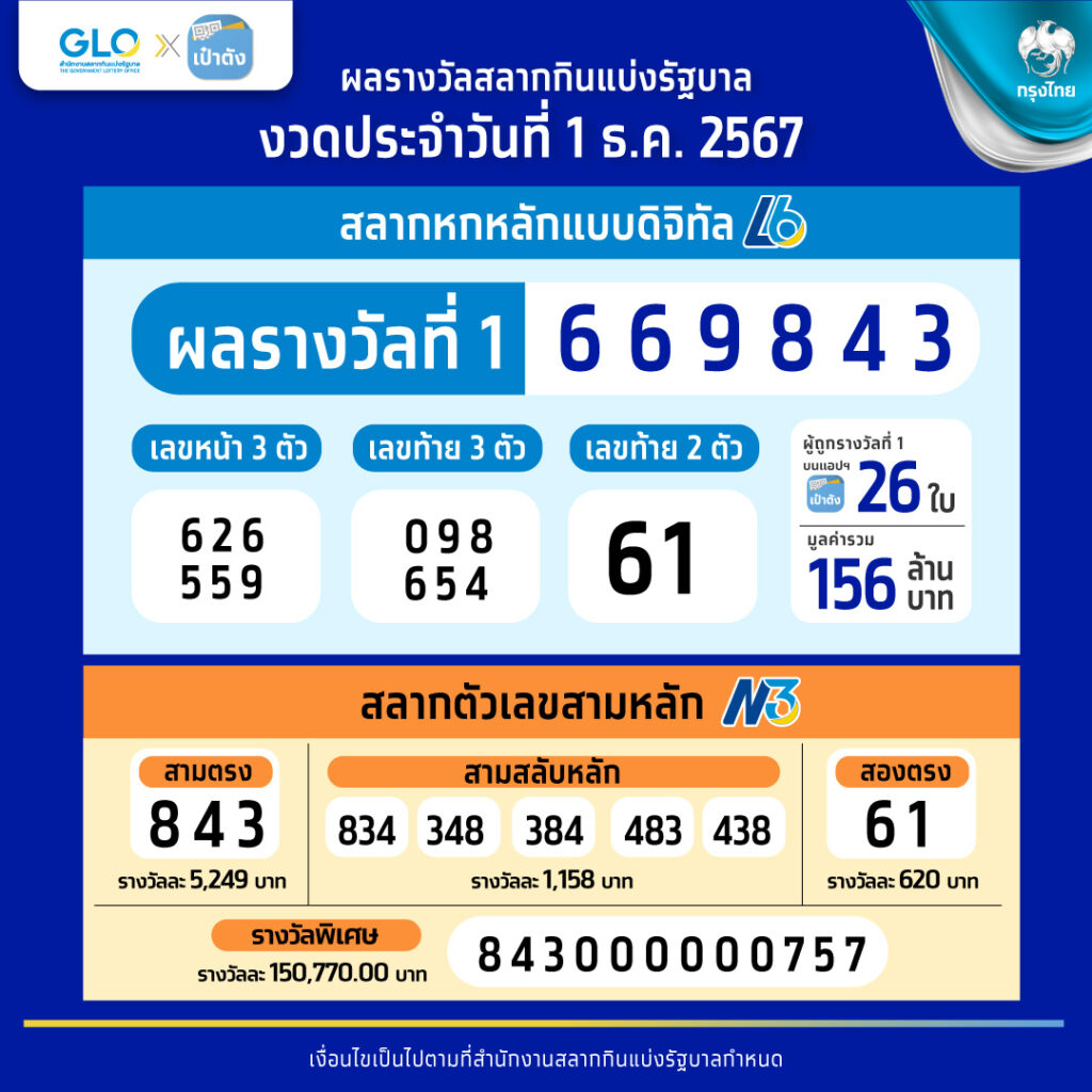 สมัคร sbobet เว็บตรงพนันออนไลน์ครบจบในที่เดียว เล่นง่ายจ่ายจริง