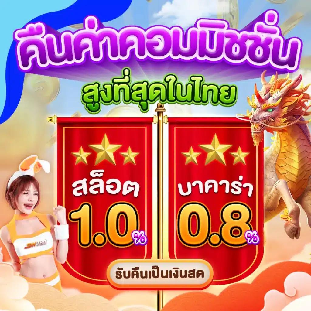 สมัครเล่น 7777 สล็อต เข้าสู่แพลตฟอร์มทันสมัย พร้อมเครดิตฟรีล่าสุด