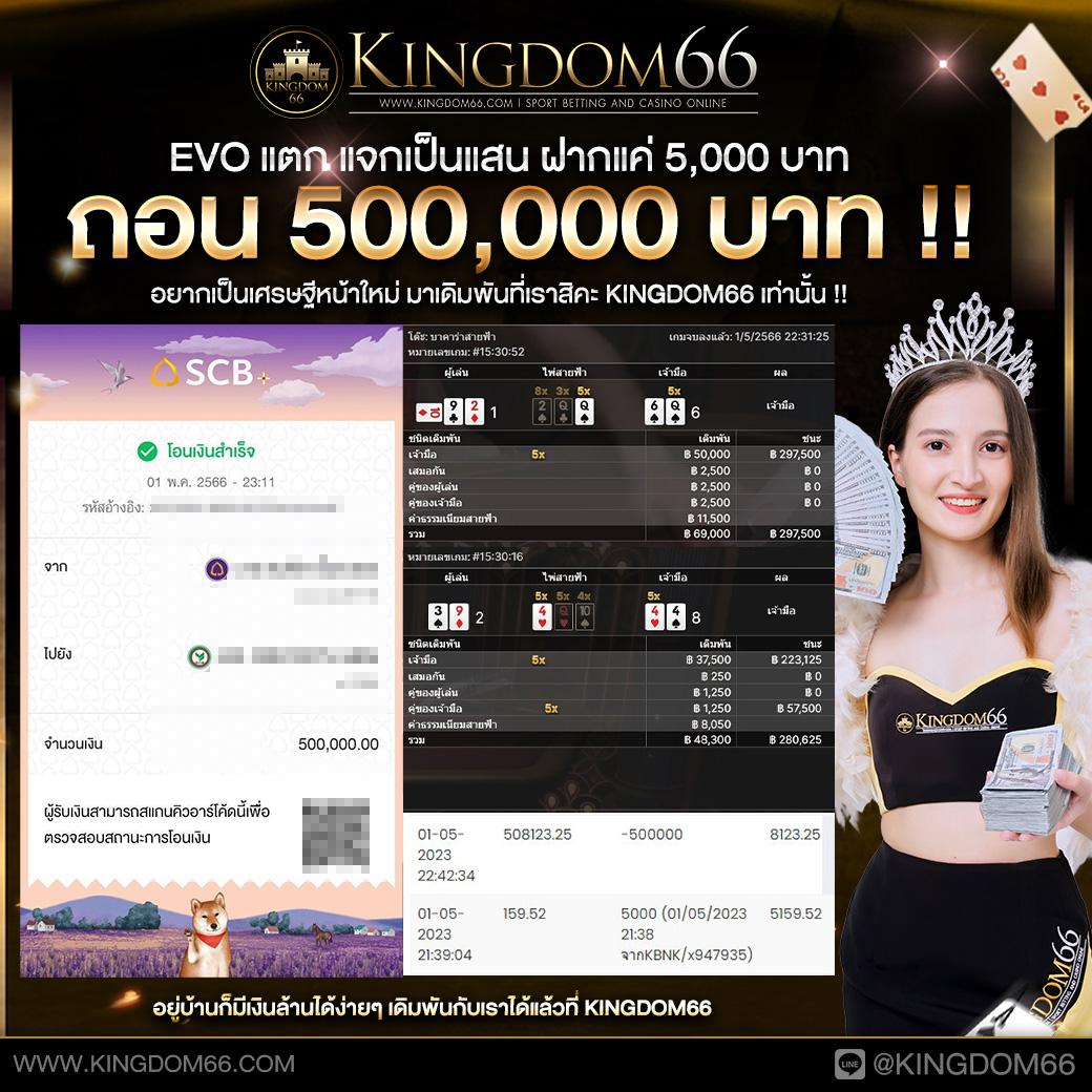 สล็อต 168 โอนผ่าน วอ เลท ไม่มีขั้นต่ำ เว็บตรงได้เงินจริง