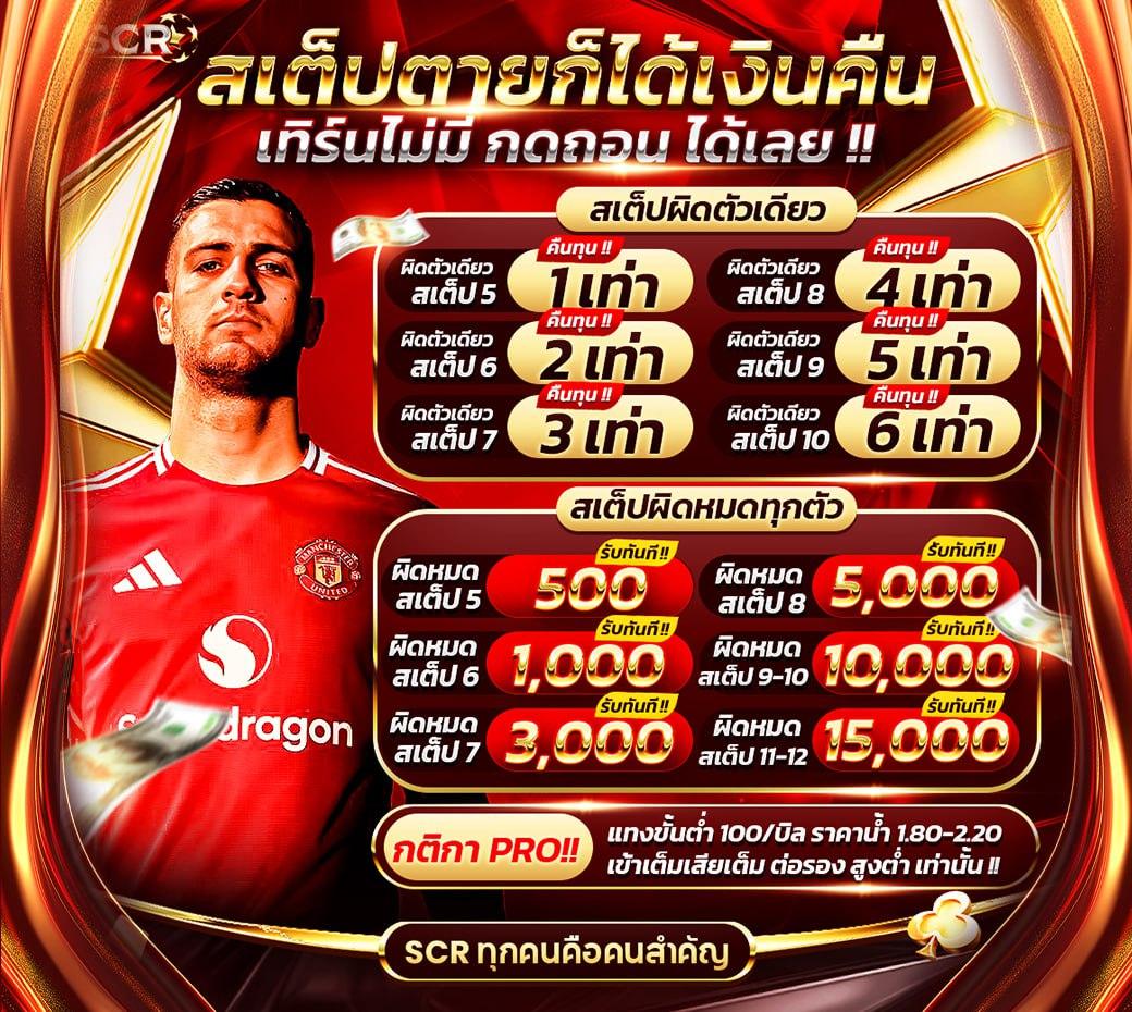 สล็อต ฝาก 10 15 รับ 100 โปรโมชั่นล่าสุด สนุกเต็มที่ทุกการเดิมพัน