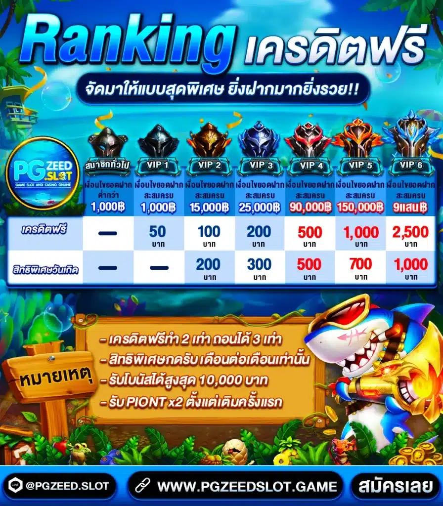 สล็อต ฝากถอน true wallet เว็บตรง 888pg สมัครง่าย รับเงินจริงแน่นอน