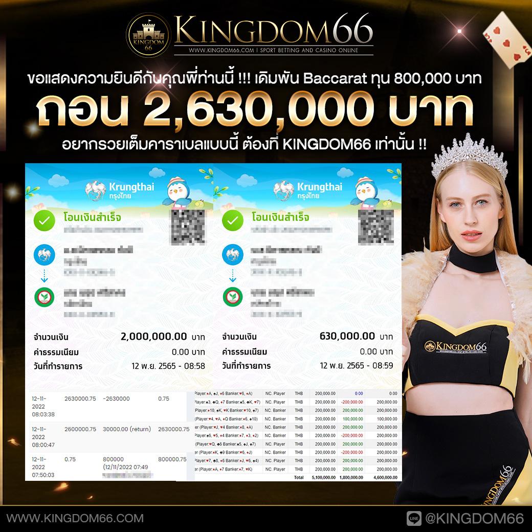 สล็อต เครดิต ฟรี กด รับ เอง ทดลองเล่นฟรีง่ายๆ พร้อมโบนัสสุดคุ้ม
