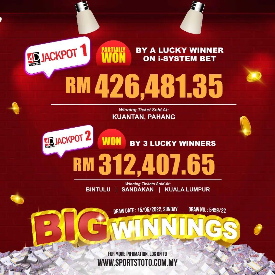 สล็อตฝาก5รับ50 โปรโมชั่นใหม่ล่าสุด เล่นง่าย ทำกำไรได้จริง